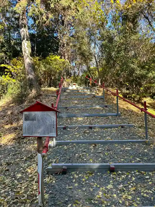 五社稲荷社(愛知県)