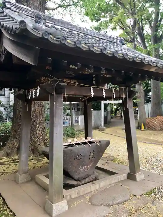 天祖神社(上目黒天祖神社)の手水舎