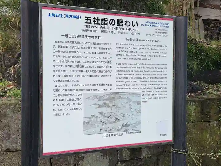 南方神社(鹿児島県)