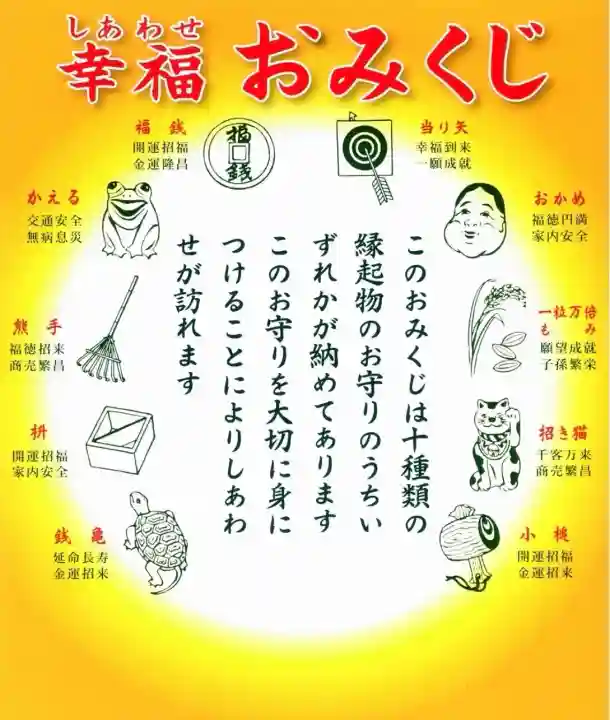 津島神社のおみくじ