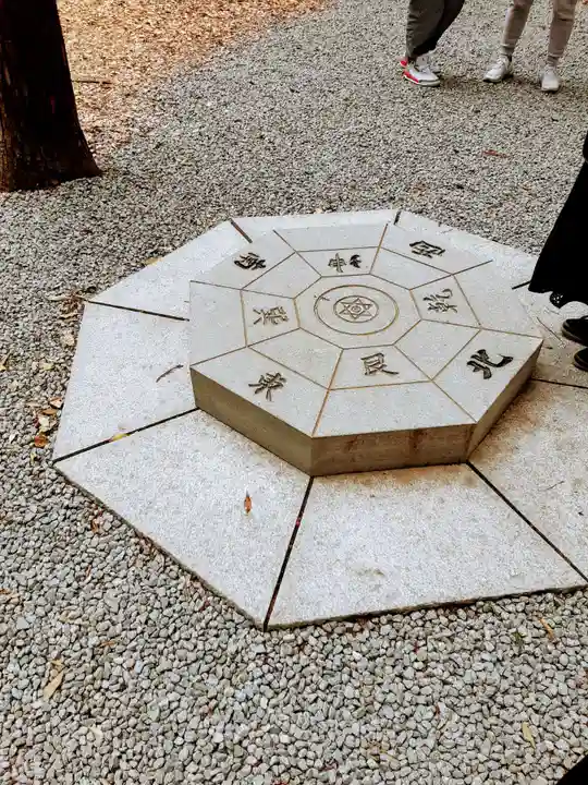 甲斐國一宮 浅間神社のその他建物