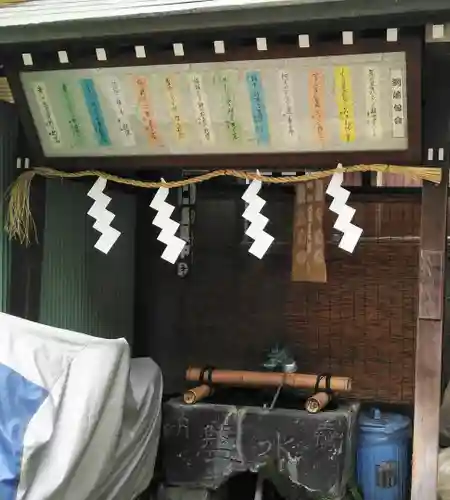 寄木神社の手水舎