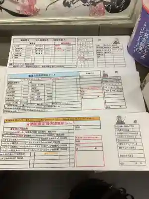 錦鯱神社(愛知県)