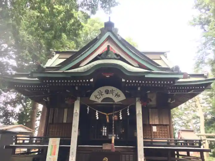 水戸愛宕神社の本殿・本堂