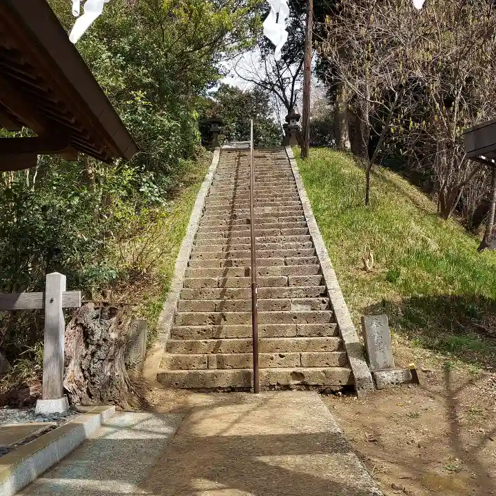 熊野神社のその他建物