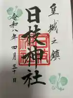 日枝神社の御朱印
