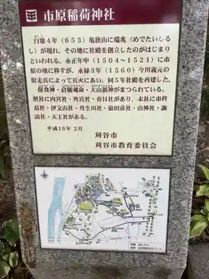 市原稲荷神社の歴史