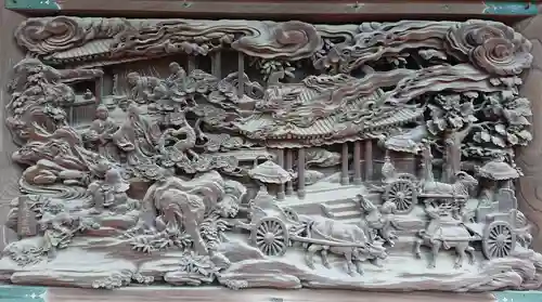 題経寺（柴又帝釈天）の芸術