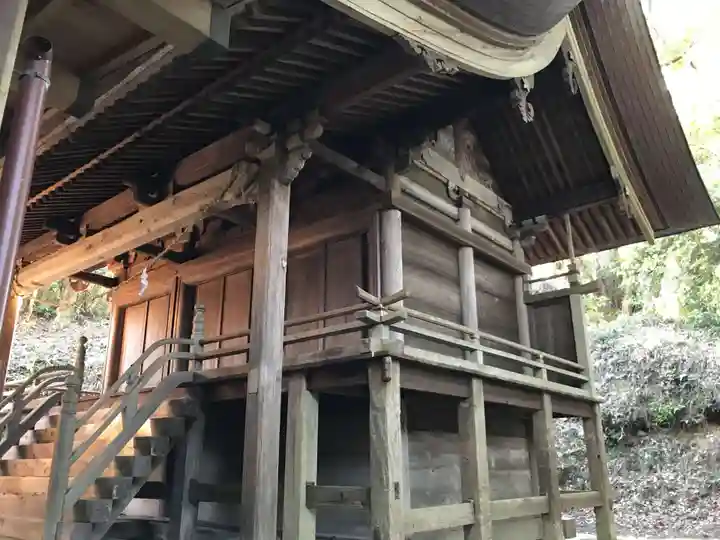六所神社の本殿・本堂