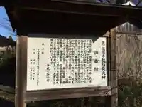 高千穂稲荷大神の歴史