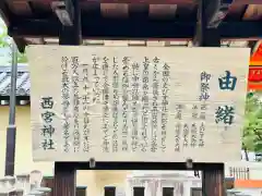 西宮神社の歴史