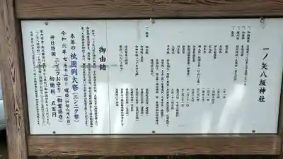 一ノ矢八坂神社(茨城県)