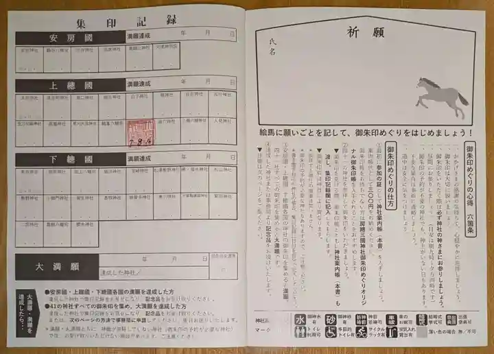 大宮神社(千葉県)