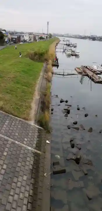 大曽根八幡神社の周辺