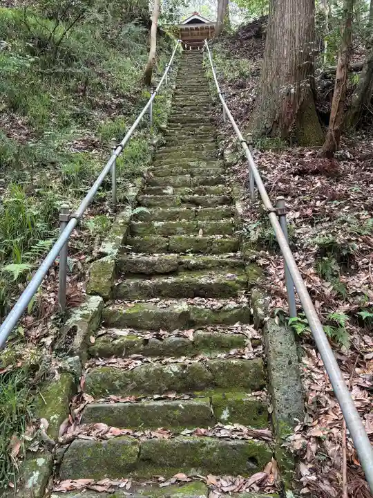 山王神社(茨城県)