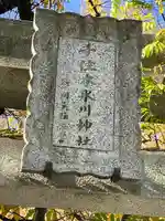 千住本氷川神社(東京都)