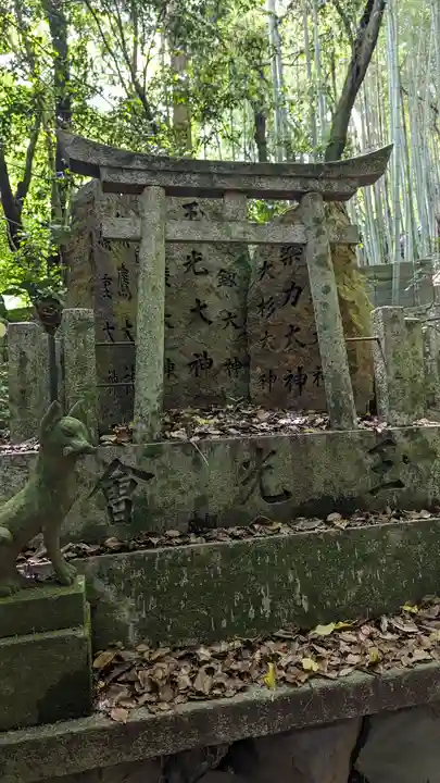 伏倉大神(京都府)