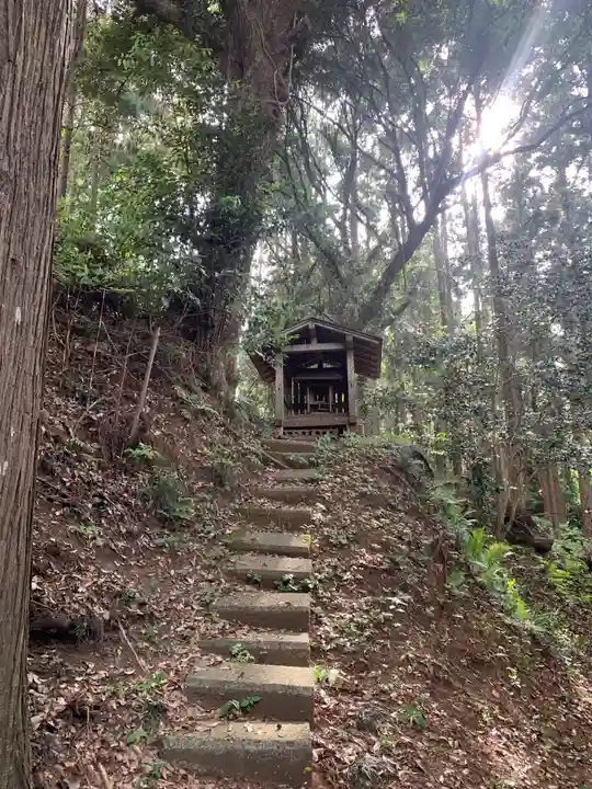 日吉神社(千葉県)