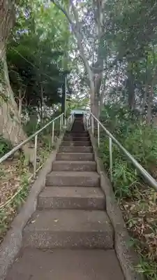新田稲荷神社(神奈川県)