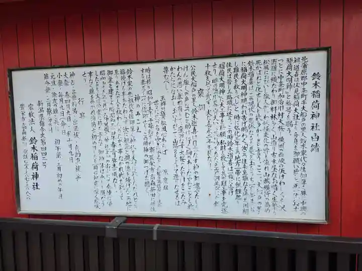 鈴木稲荷神社(新潟県)