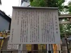 高円寺氷川神社の歴史