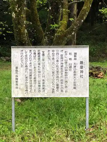 鷹屋神社の歴史