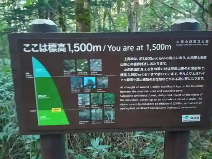 穂高神社奥宮(長野県)
