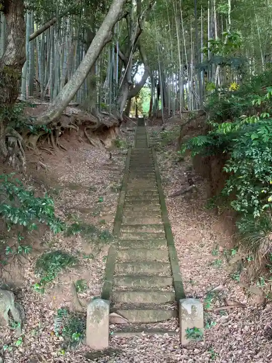 諏訪神社(千葉県)