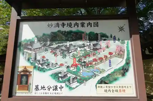 妙満寺のその他建物