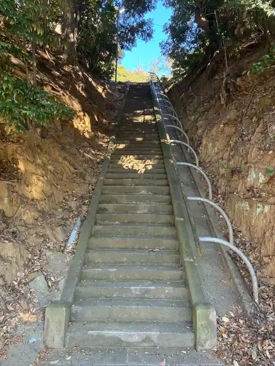 三代王神社(千葉県)