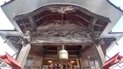 大鏑神社の芸術