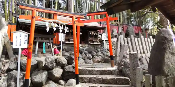 瓢箪山稲荷神社(大阪府)