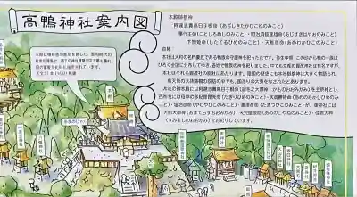 高鴨神社(奈良県)