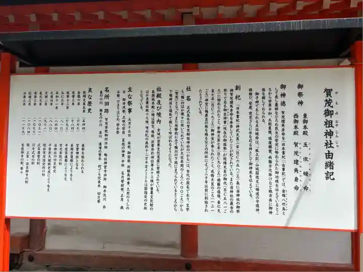 賀茂御祖神社(下鴨神社)の歴史