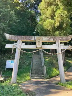 小山田白山神社(東京都)