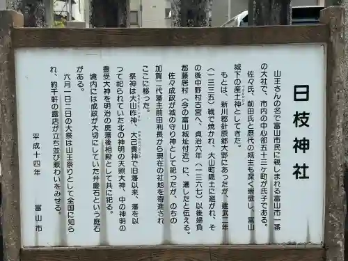 日枝神社の歴史