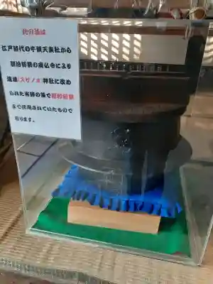 小山産土神社の{uncategorized: "未分類", other: "その他", undefined: "問題あり", building: "その他建物", grave: "お墓", sacred_gate: "鳥居", guardian: "狛犬", statue: "像", buddha: "仏像", history: "歴史", nature: "自然", garden: "庭園", animal: "動物", pagoda: "塔", temizu: "手水舎", mountain_gate: "山門・神門", sanctuary: "本殿・本堂", subordinate: "末社・摂社", art: "芸術", scenery: "景色", jizo: "地蔵", ema: "絵馬", goshuin: "御朱印", omikuji: "おみくじ", items: "授与品その他", amulet: "お守り", goshuincho: "御朱印帳", eats: "食事", festival: "お祭り", votive_dance: "神楽", shichigosan: "七五三参", wedding: "結婚式", experience: "体験その他", initially: "初詣", around: "周辺", anti_infection: "感染症対策"}