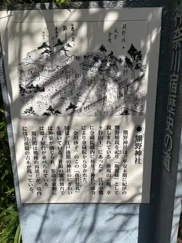 東神奈川熊野神社の歴史