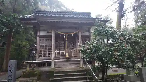 金剱宮の末社・摂社