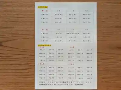 伏木香取神社(茨城県)