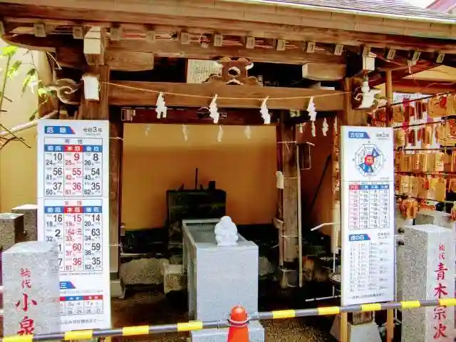 菊名神社の手水舎