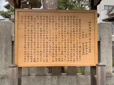 伊弉冊神社の歴史