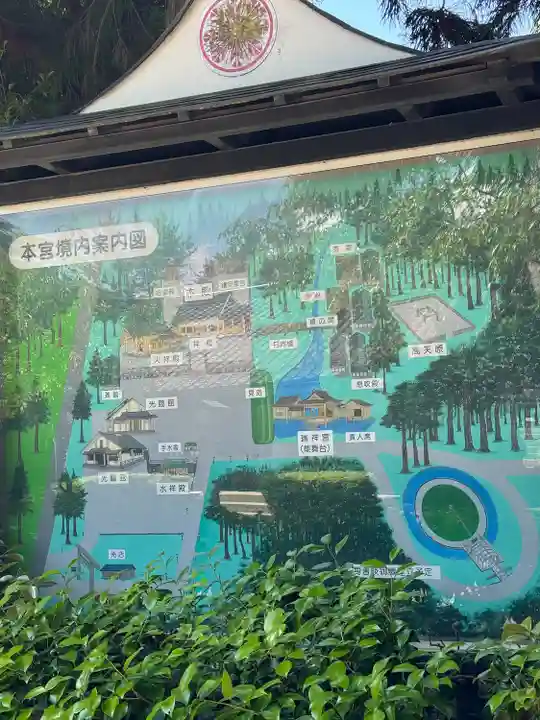 身曾岐神社(山梨県)