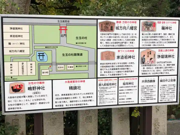 難波大社 生國魂神社(大阪府)