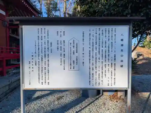 八幡神社(東京都)