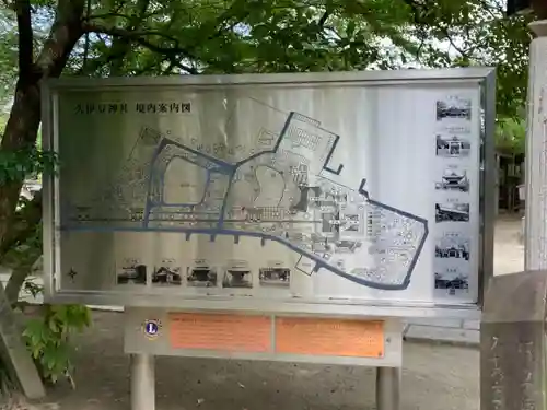 越ヶ谷久伊豆神社のその他建物