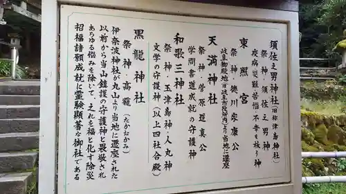 伊奈波神社の歴史