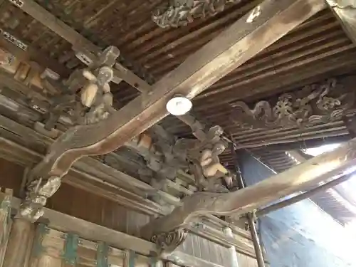 日枝神社の芸術