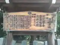 清洲山王宮 日吉神社の歴史