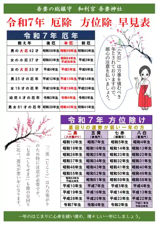 吾妻神社(群馬県)